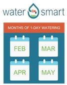 water smart