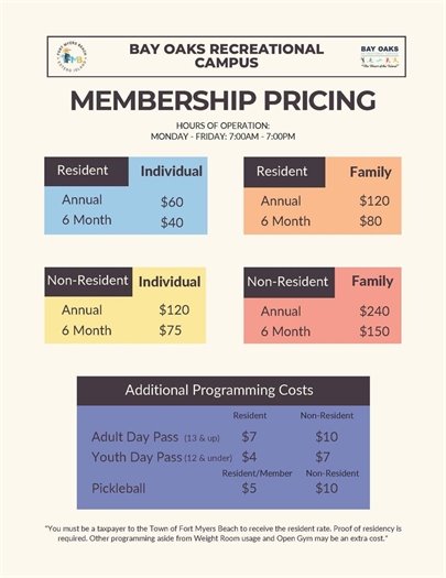 Bay Oaks Membership Pricing